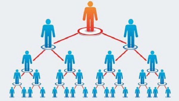 Tăng cường đấu tranh ngăn chặn, phòng ngừa hoạt động kinh doanh đa cấp trái phép