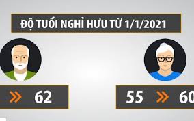 Chính sách về hưu trước tuổi áp dụng từ 1-1-2021