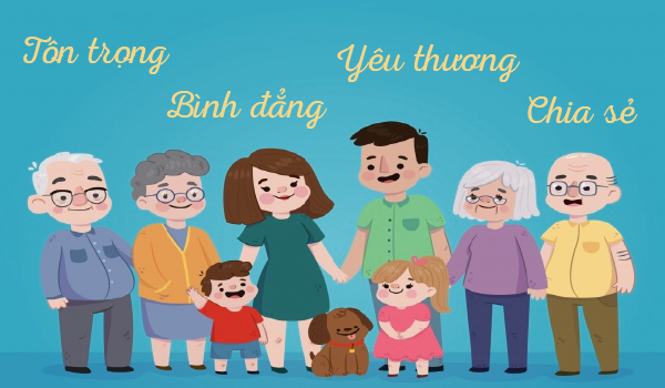 Ban hành Kế hoạch tổng kết thí điểm “Bộ tiêu chí ứng xử trong gia đình”