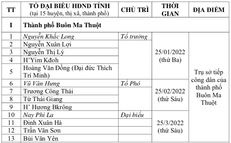 HĐND tỉnh thông báo Lịch tiếp công dân của đại biểu HĐND tỉnh - Quý I/2022