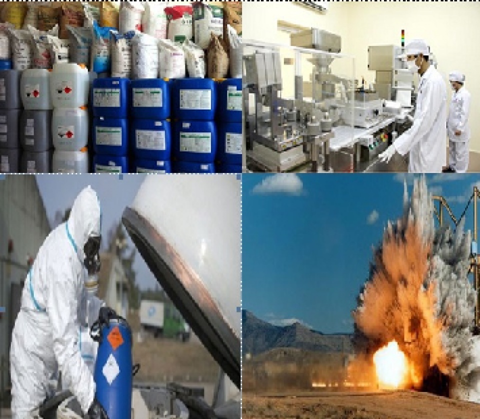 Triển khai Nghị định số 17/2022/NĐ-CP ngày 31/01/2022 của Chính phủ