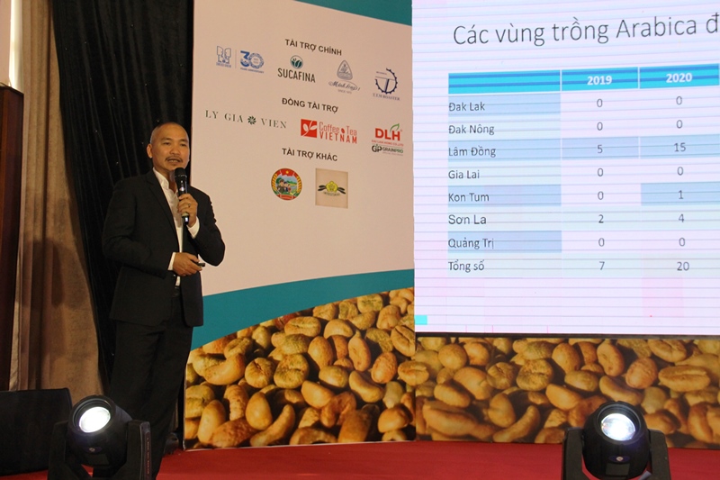 Phát triển thị trường, nâng cao giá trị cà phê đặc sản Việt Nam