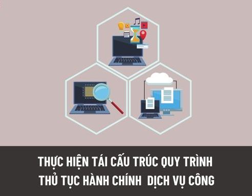 Tái cấu trúc quy trình, thực hiện thủ tục hành chính trên môi trường điện tử