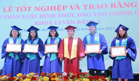 Chương trình tăng cường kiểm soát và nâng cao chất lượng đào tạo cử nhân luật giai đoạn 2023 - 2030