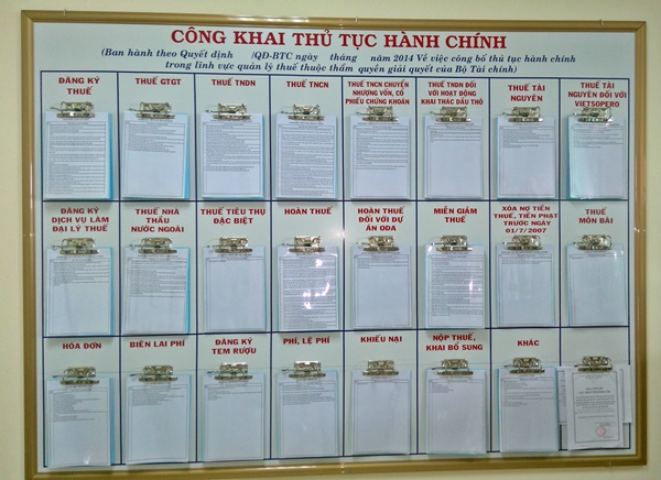 Quyết định công bố Danh mục thủ tục hành chính được cung cấp, tiếp nhận và giải quyết trực tuyến trên Hệ thống thông tin giải quyết thủ tục hành chính tỉnh Đắk Lắk