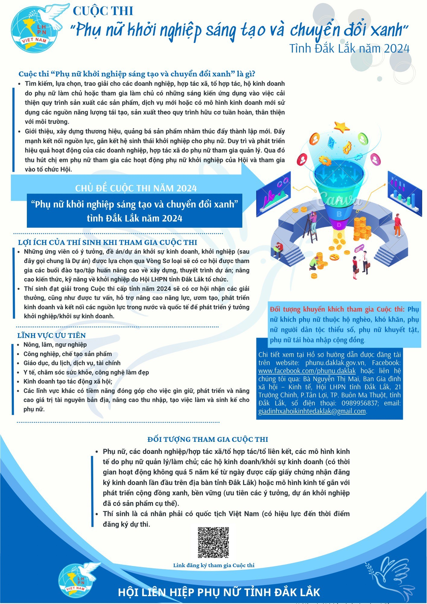 Launching the Competition 