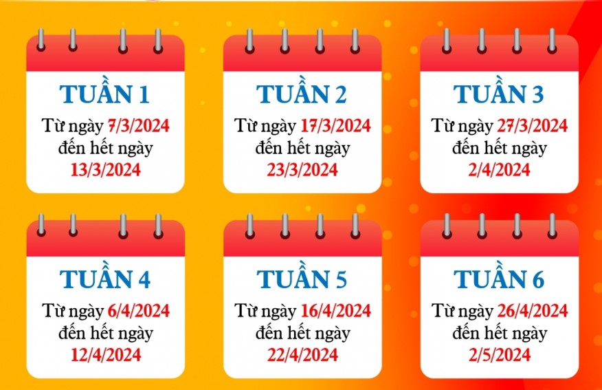 Kết quả Tuần thi thứ ba Cuộc thi tìm hiểu “Lịch sử 120 năm hình thành, phát triển tỉnh Đắk Lắk”