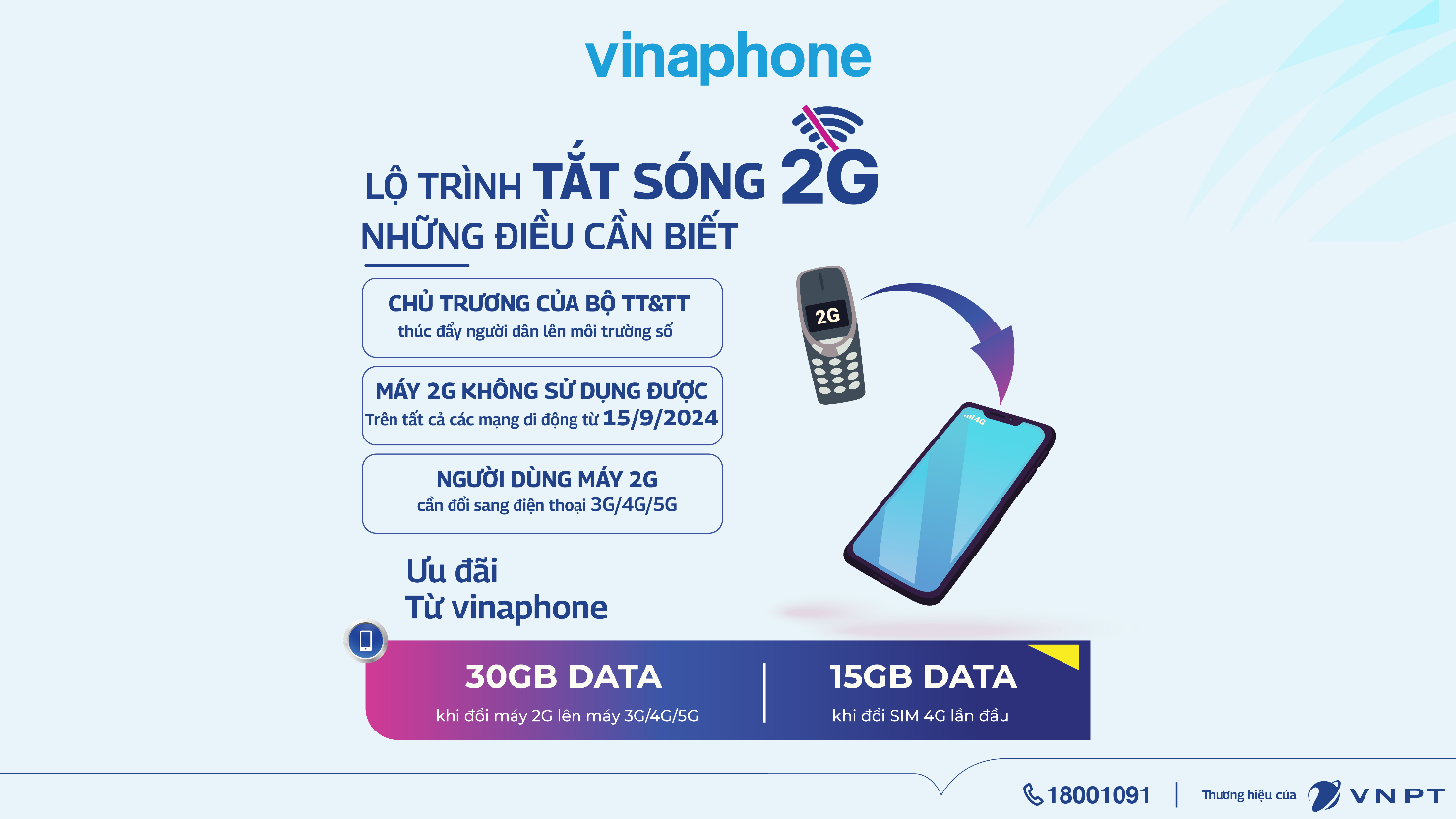 Tắt sóng 2G: thuê bao vinaphone sẽ không bị bỏ lại phía sau