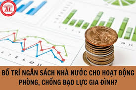 Triển khai Thông tư số 58/2024/TT-BTC ngày 06/8/2024 của Bộ trưởng Bộ Tài chính