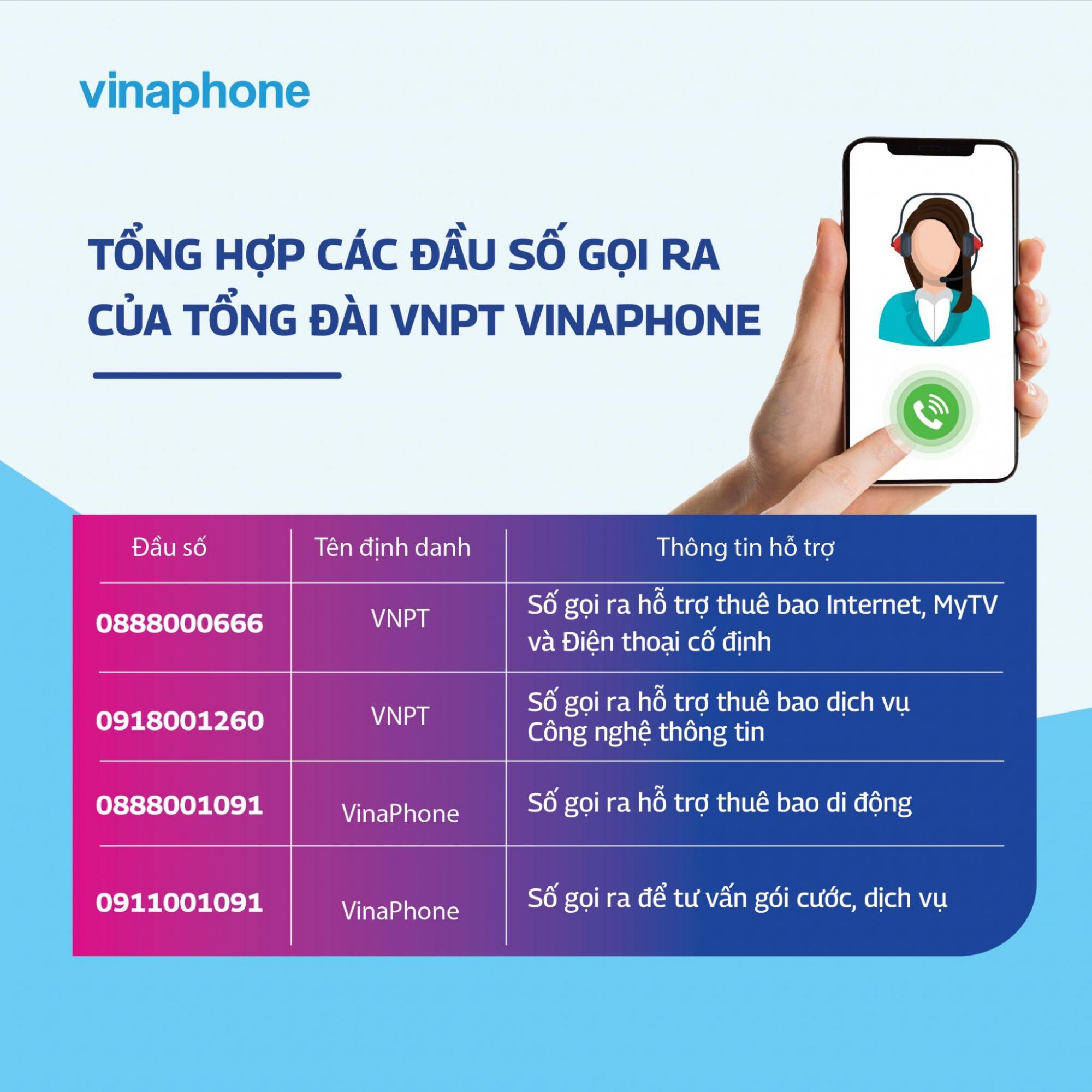 Đầu số chính thức được gọi ra từ VNPT Đắk Lắk- 0888 000 666