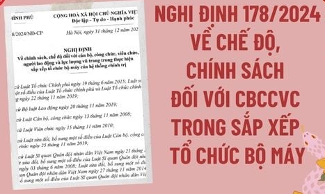 Kế hoạch về việc triển khai thực hiện chính sách, chế độ đối với cán bộ, công chức, viên chức và người lao động theo Nghị định số 178/2024/NĐ-CP ngày 31/12/2024 của Chính phủ