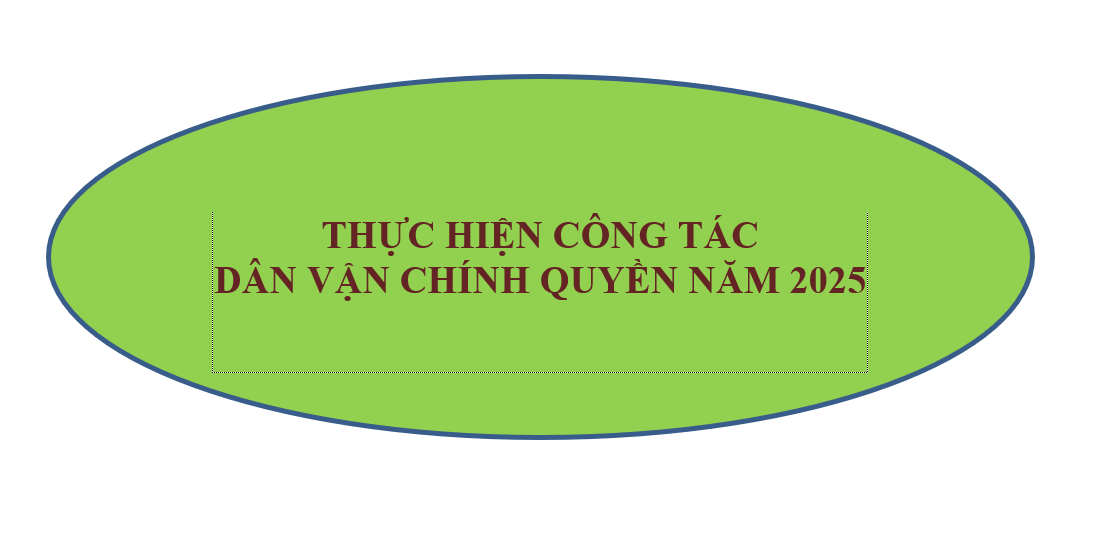 Kế hoạch triển khai công tác dân vận chính quyền năm 2025 với chủ đề: “Công tác dân vận của chính quyền để thực hiện thắng lợi, thành công Đại hội Đảng bộ các cấp, tiến tới Đại hội XIV của Đảng”