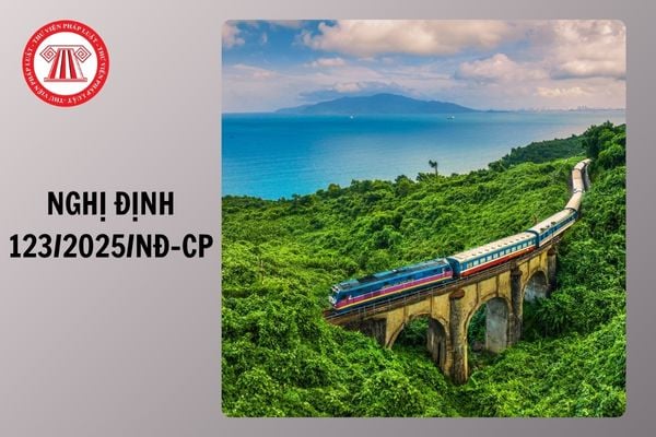 Triển khai Nghị định số 123/2025/NĐ-CP ngày 11/6/2025 của Chính phủ