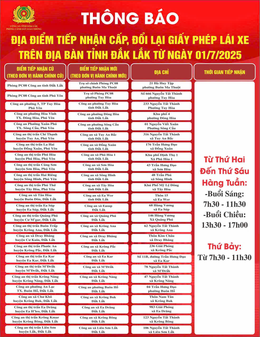 Công an tỉnh Đắk Lắk thông báo 104 điểm đăng ký xe sau sáp nhập, thuận tiện cho người dân