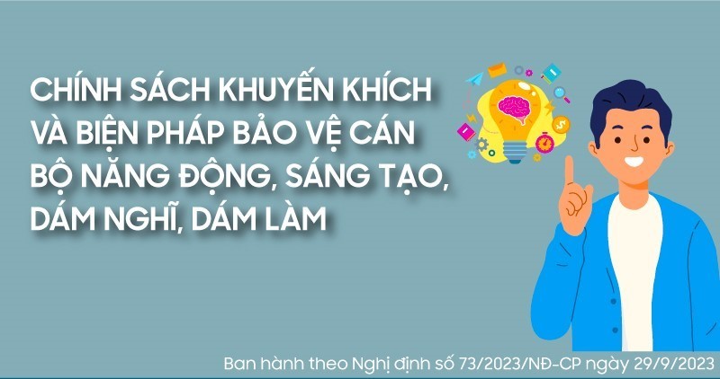 Kế hoạch hành động triển khai thực hiện Nghị định số 73/2023/NĐ-CP ngày 29/9/2023 của Chính phủ