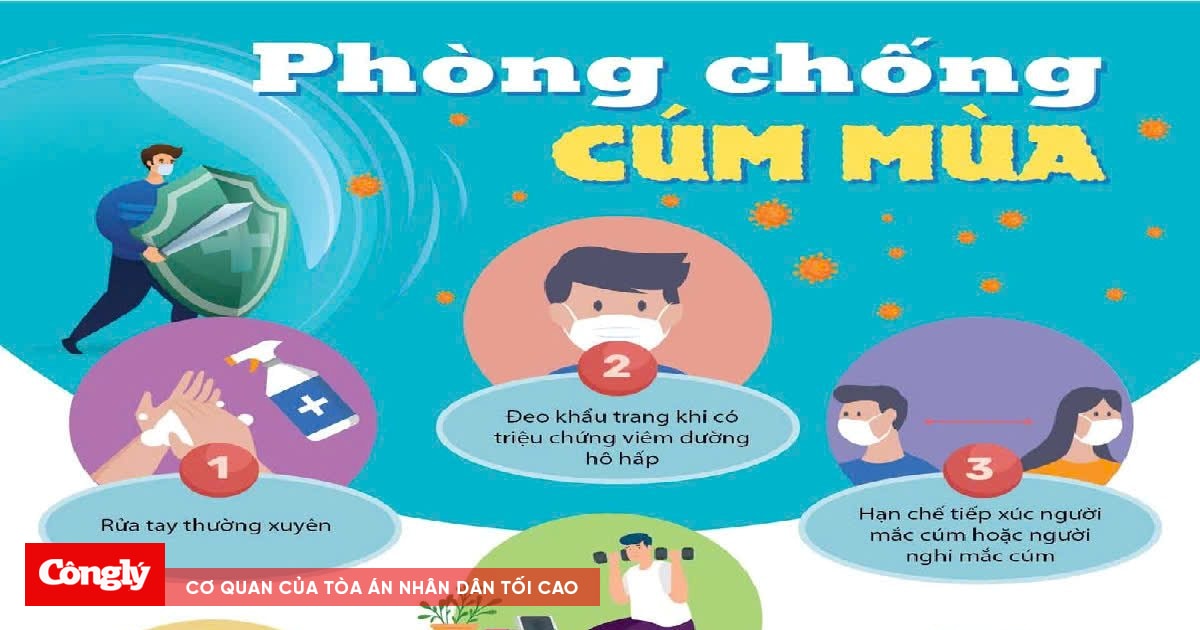 Tăng cường phòng, chống bệnh cúm mùa, bệnh do vi rút hợp bào hô hấp và bệnh tay chân miệng