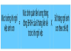 Thời gian nghỉ việc hưởng chế độ thai sản được tính đóng BHXH