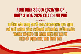 Triển khai một số nội dung của Nghị định số 50/2026/NĐCP của Chính phủ quy định chi tiết một số điều của Nghị quyết số 254/2025/QH15