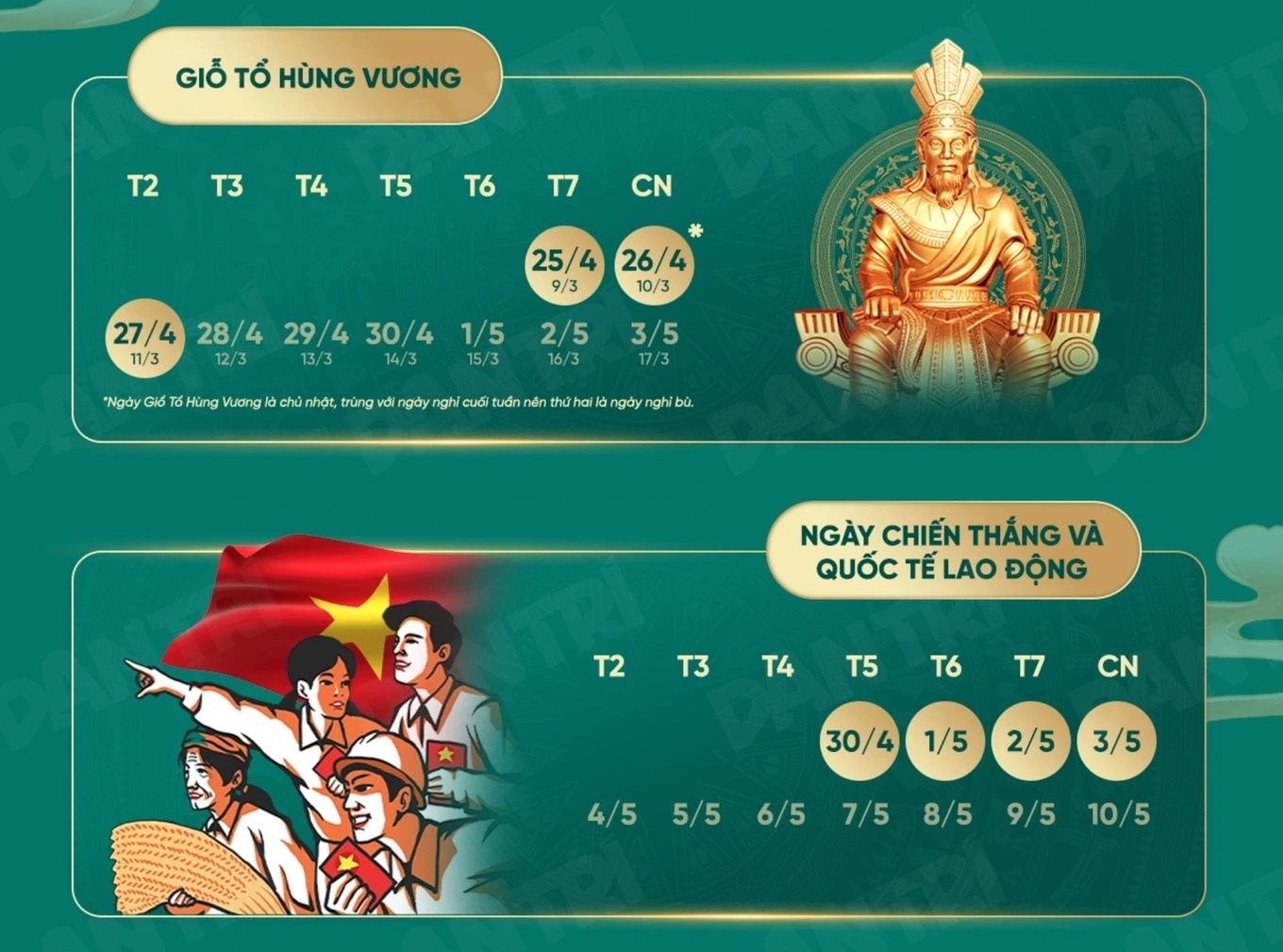Lịch nghỉ dịp Giỗ Tổ Hùng Vương, ngày Chiến thắng 30/4 và Ngày Quốc tế Lao động 01/5 năm 2026