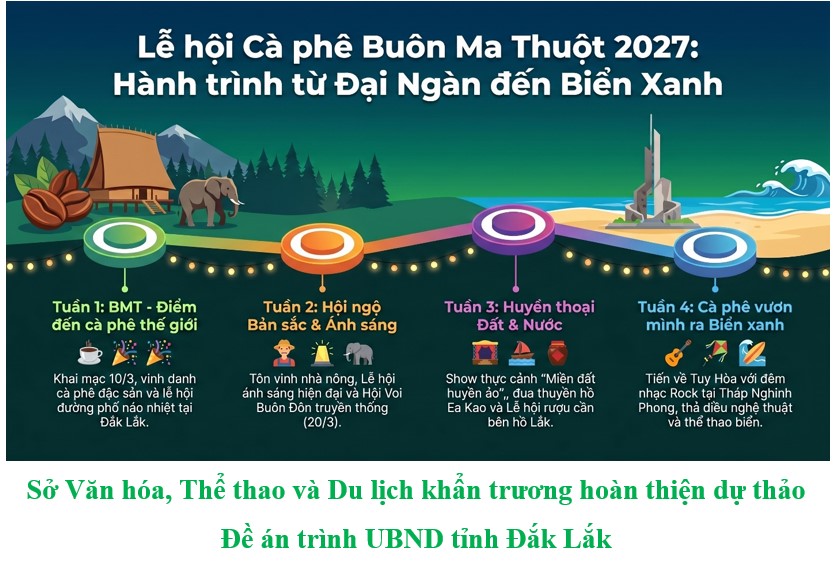 Thông tin báo chí ngày 29/5/2026.