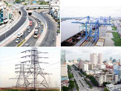 Danh mục các lĩnh vực được đầu tư trực tiếp và cho vay từ nguồn vốn của Quỹ Đầu tư phát triển Đắk Lắk giai đoạn 2018 - 2020