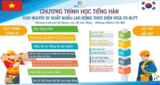 Đăng ký dự kỳ thi tiếng Hàn năm 2018 theo Chương trình EPS