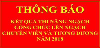 Phê duyệt kết quả thi nâng ngạch công chức lên ngạch chuyên viên hoặc tương đương tỉnh Đắk Lắk năm 2018