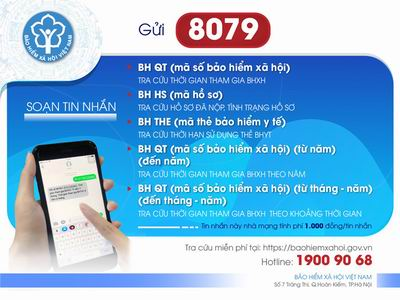 Từ 1/8: Sử dụng đầu số 8079 trong tra cứu BHXH, BHYT