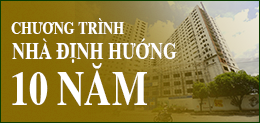 Bổ sung danh mục các dự án vào Chương trình phát triển nhà ở tỉnh Đắk Lắk đến năm 2020