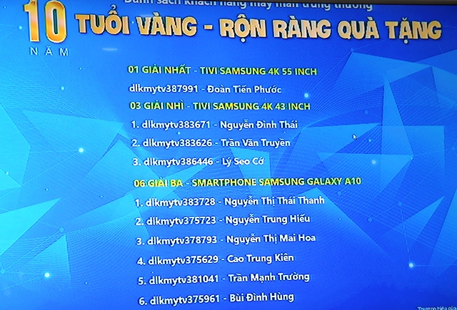 VNPT Đắk Lắk tổ chức quay thưởng chương trình “10 năm tuổi vàng, rộn ràng quà tặng”