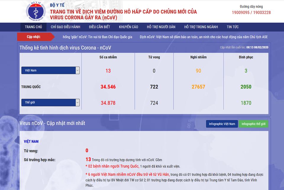 Bộ Y tế ra mắt hai kênh thông tin về dịch bệnh virus Corona