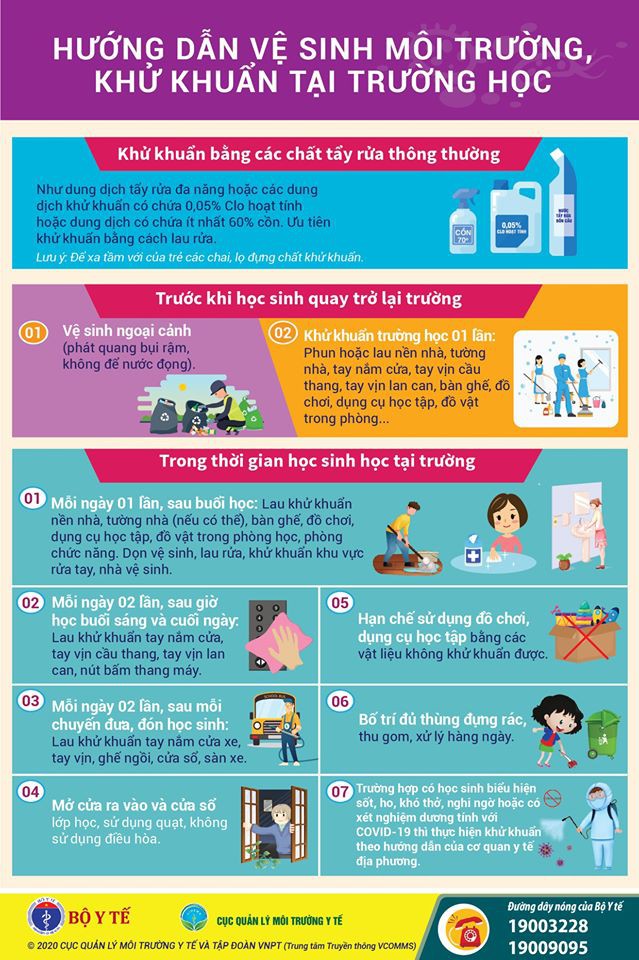 Hướng dẫn cách khử khuẩn trường học chống Covid-19